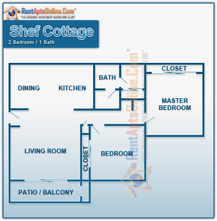 This image is the visual schematic representation of Sheffield Cottage in Sunflorin Village Apartments.